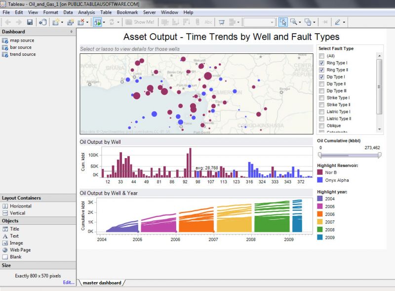 Tableau is #1 in Top 22 Business Intelligence software